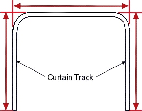 Measure Blackout Curtains