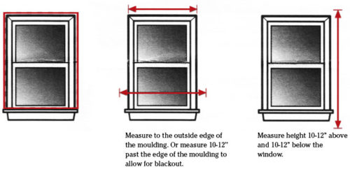 How to Measure for Blackout Curtains | Blackout Curtains